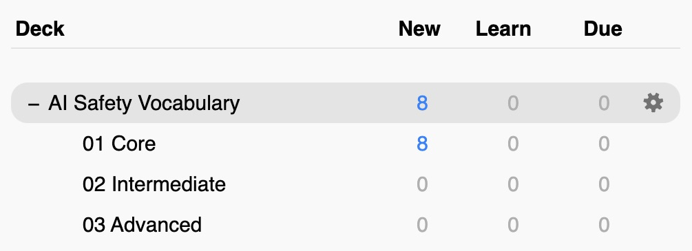 Light-mode Anki deck list showing AI Safety Vocabulary and its three levels