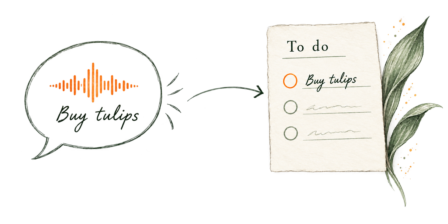 Illustration: spoken words “Buy tulips” become an unchecked item on a to-do list.